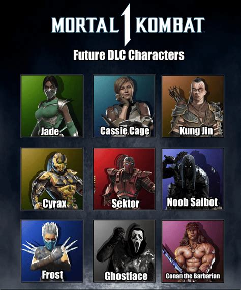 mk1 dlc leak|Mortal Kombat 1 leak claims Pack 2 includes。